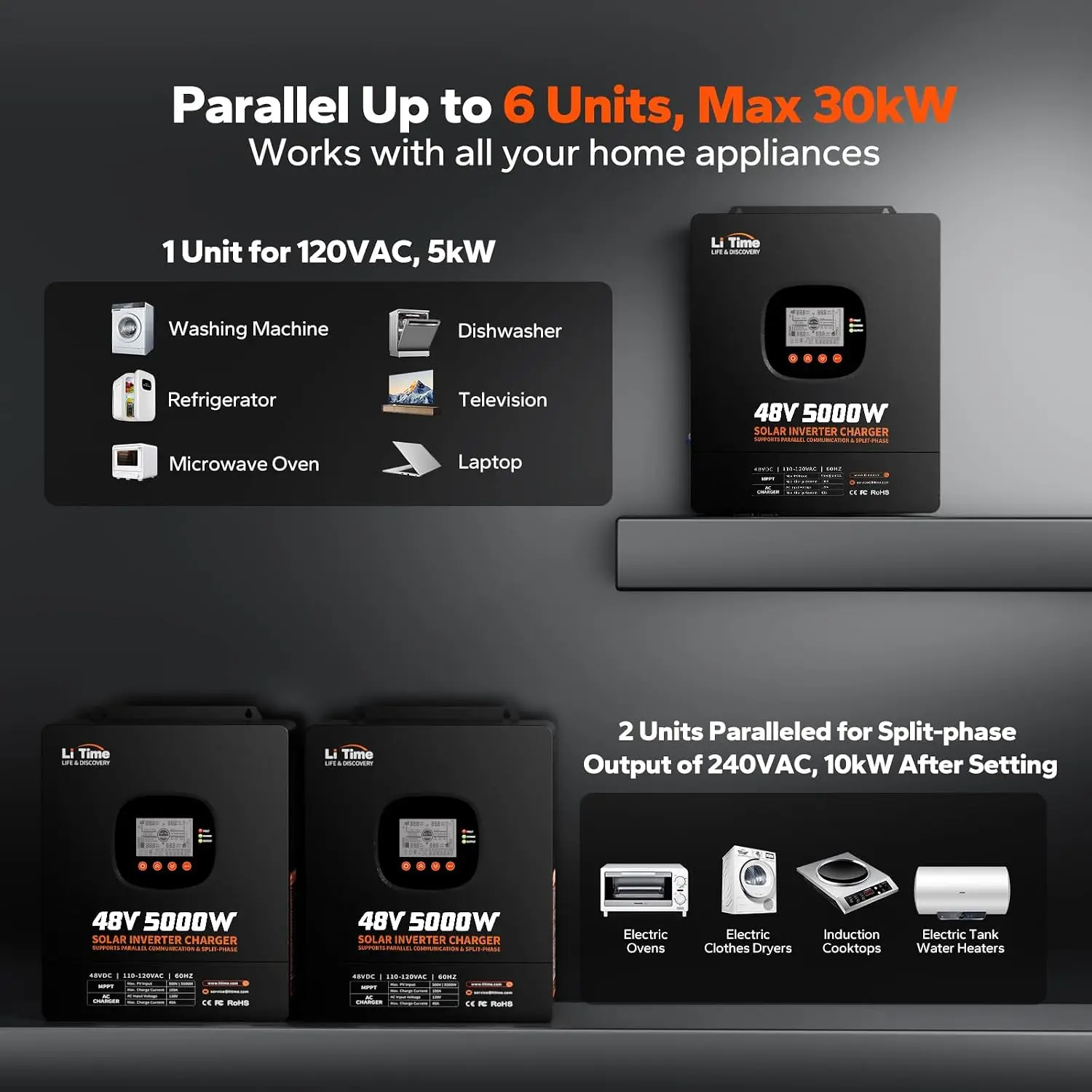 LiTime 5000W Solar Hybrid Inve - Parallel Solar Inverter 48V 5000W Mppt recension och pris